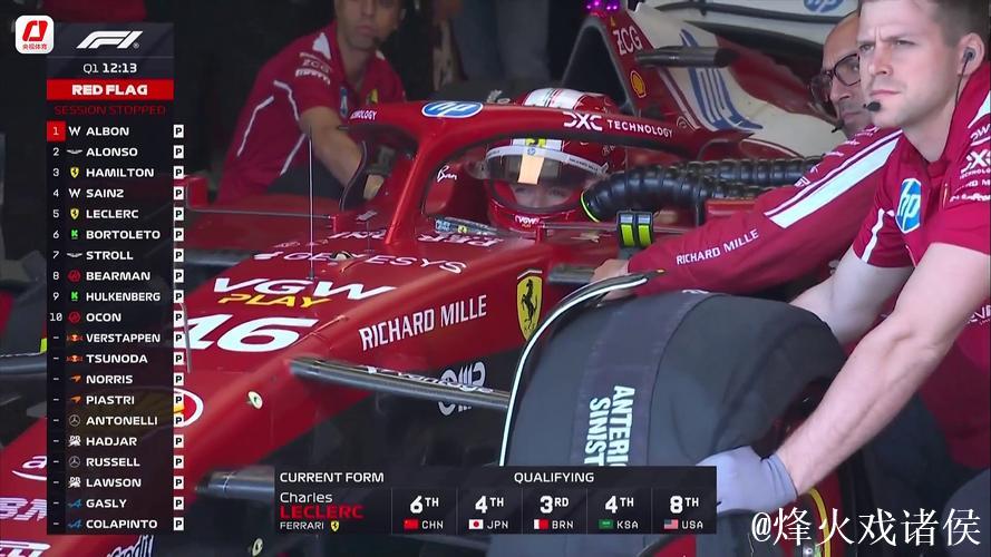 F1艾米利亚·罗马涅站:皮亚斯特里勇夺杆位 F1艾米利亚·罗马涅站:皮亚斯特里勇夺杆位