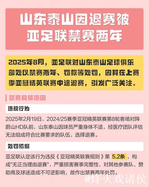 亚足联宣布：山东泰山因退出亚冠被处以两年禁赛及罚款