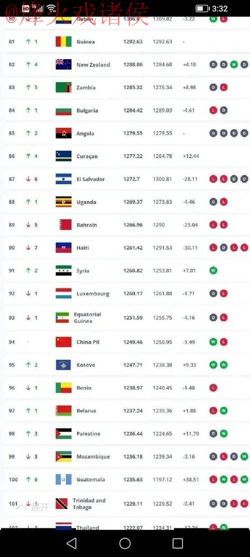 世界杯滚球排行最新网址