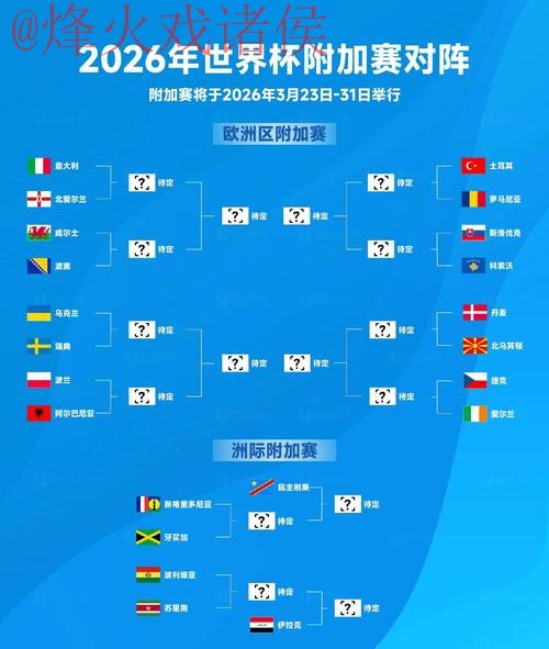 2026世界杯比分教程最新网址